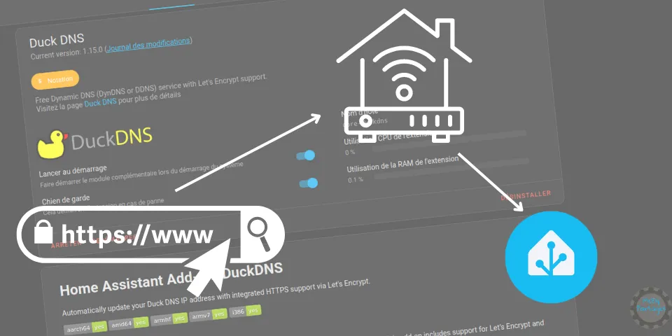 Home Assistant - Accès depuis l'extérieur avec DuckDNS