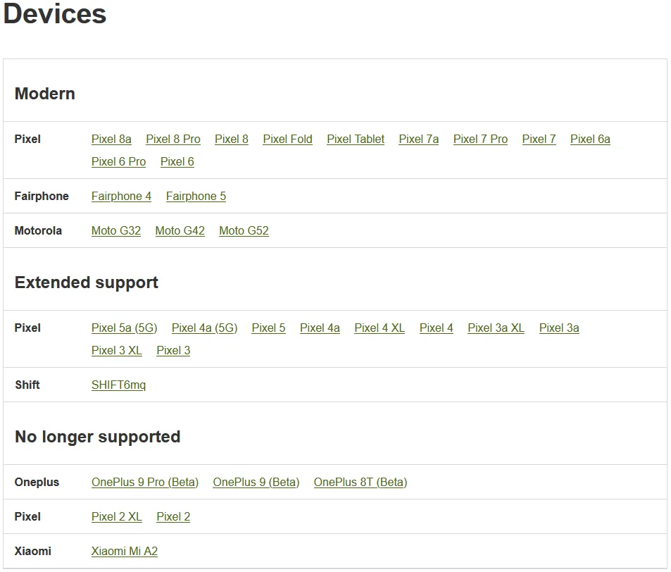 Liste des appareils supportés par CalyxOS Liste des appareils supportés par CalyxOS