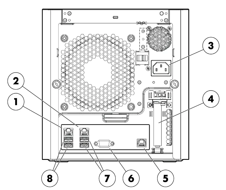 Port Ethernet ILo MicroServer HP Gen 8