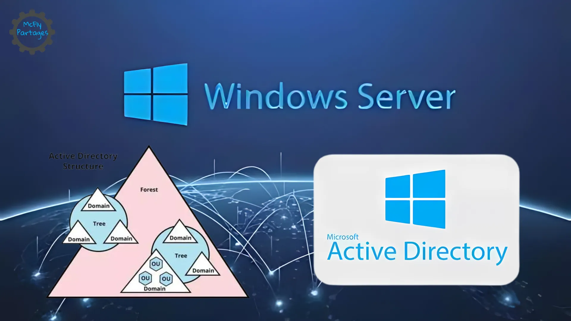 Windows Server - Ajouter un Domaine Active Directory pour un controle centralisé